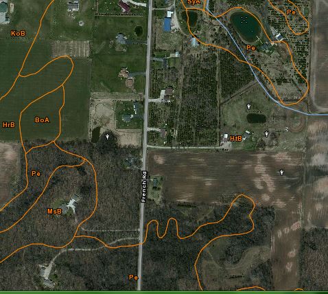 This is an example of soils map