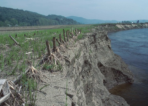 soil erosion by water